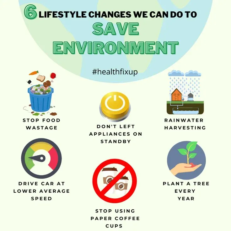 Improve Your Environment at Home and Community: 10 Tips